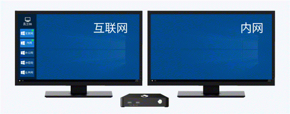 双屏显示，协同效率提升